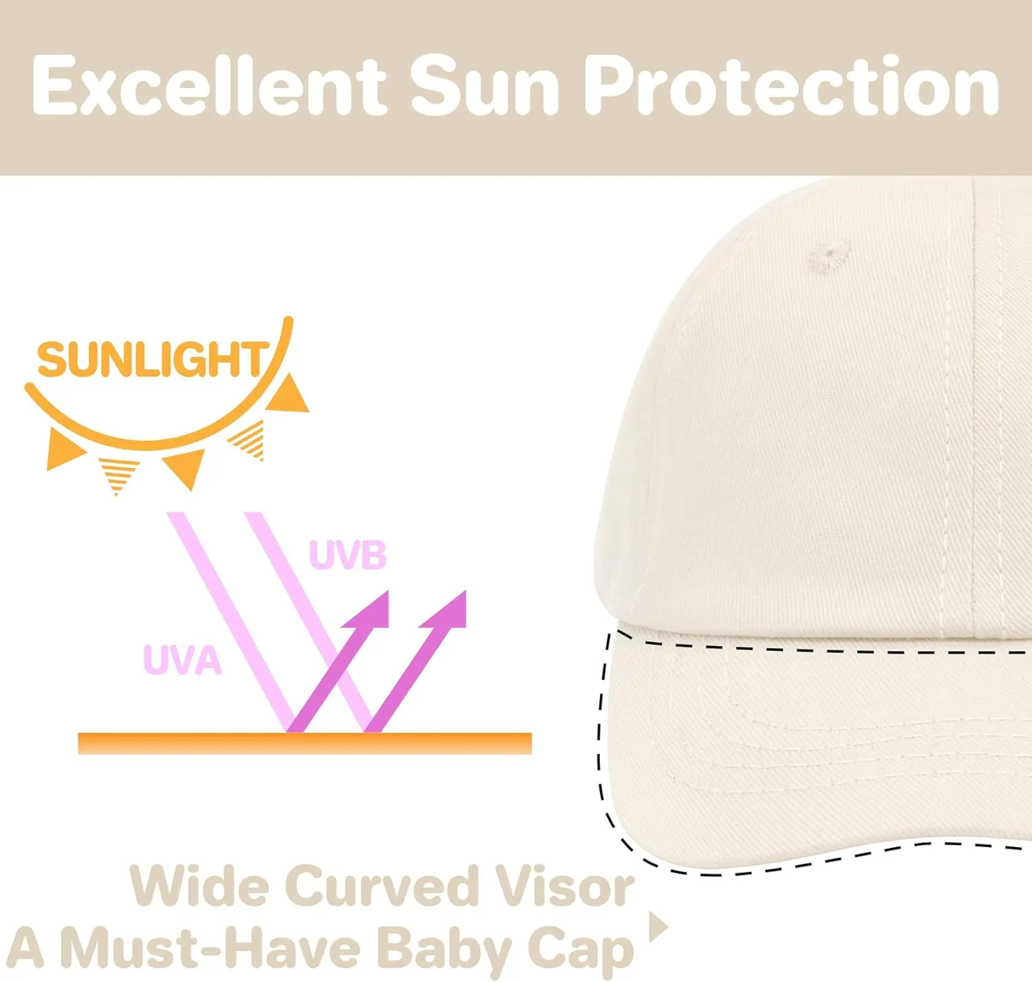 Baby Baseball Cap Toddler Baseball Hat for Boys & Girls - Cotton Infant Sun Hat