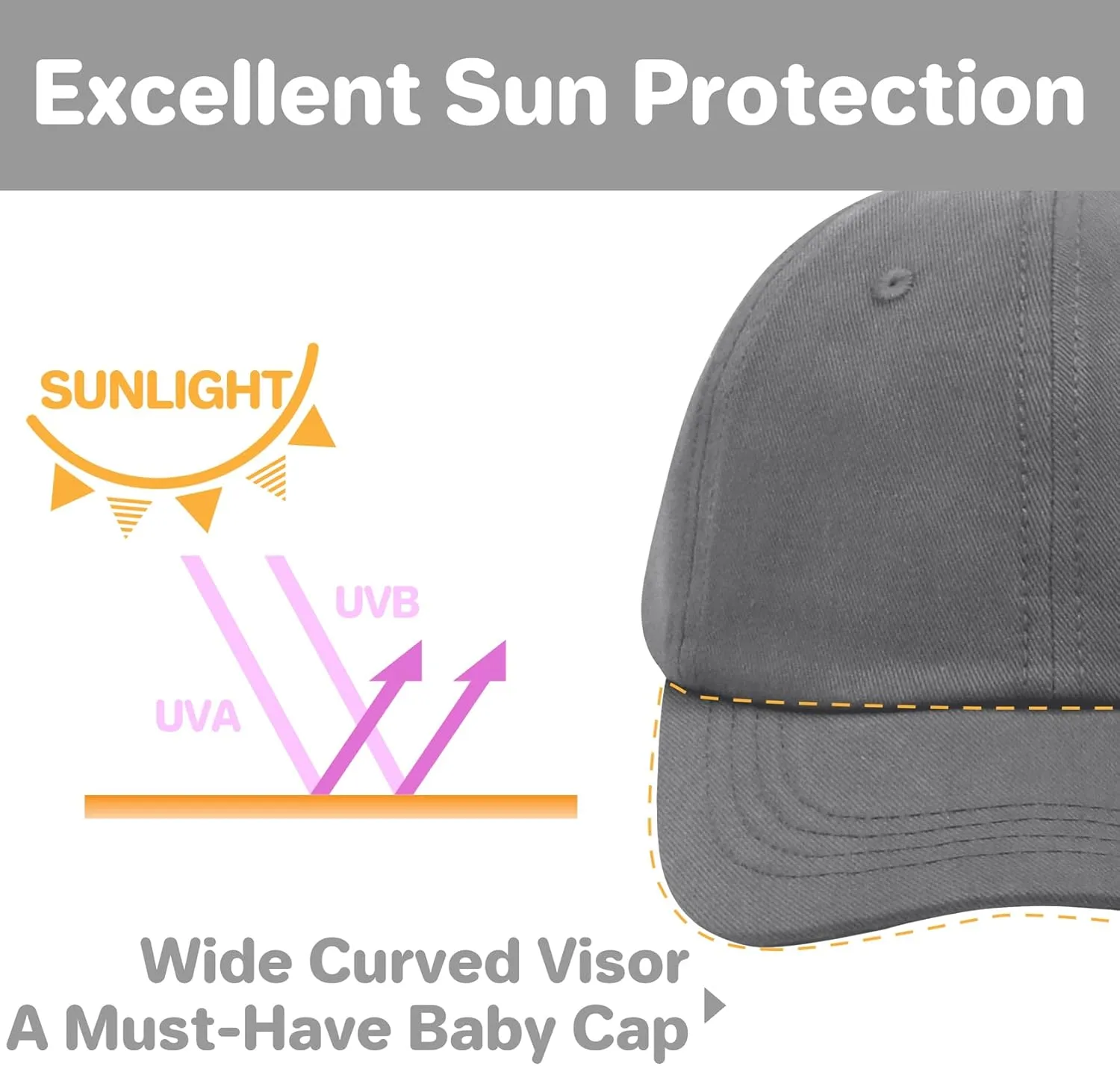 Baby Baseball Cap Toddler Baseball Hat for Boys & Girls - Cotton Infant Sun Hat