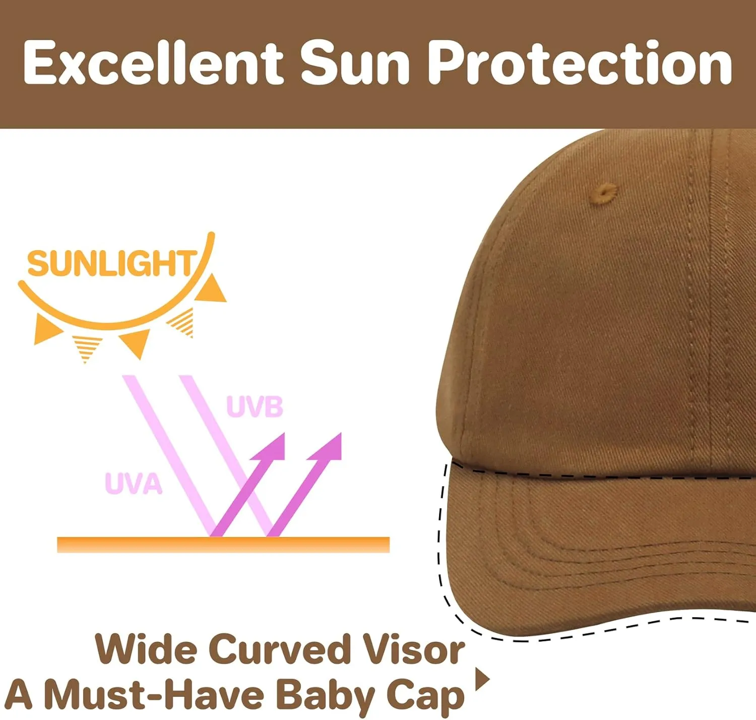 Baby Baseball Cap Toddler Baseball Hat for Boys & Girls - Cotton Infant Sun Hat
