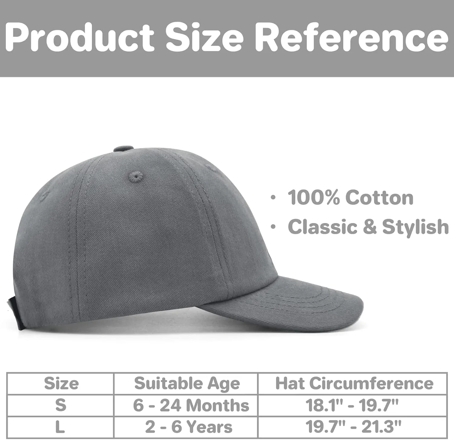 Baby Baseball Cap Toddler Baseball Hat for Boys & Girls - Cotton Infant Sun Hat