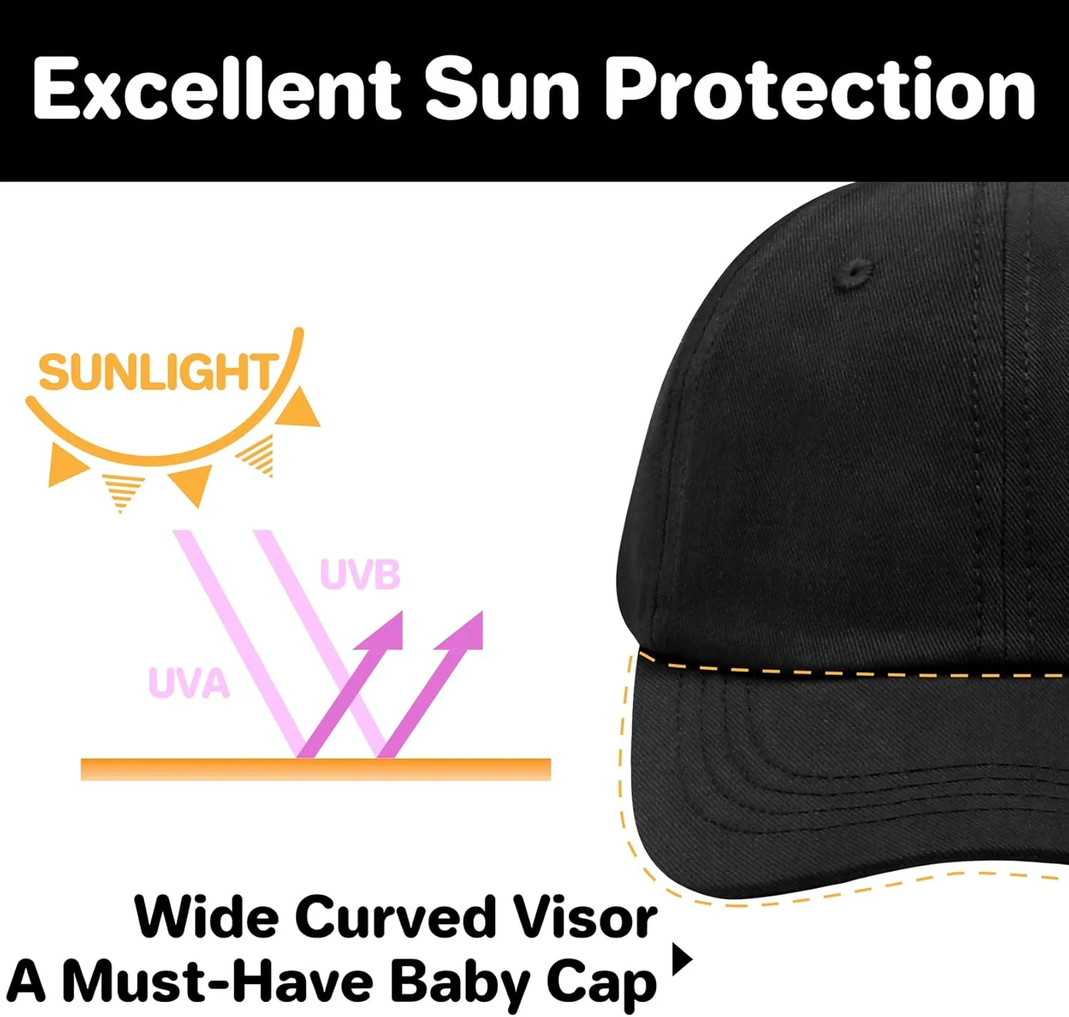 Baby Baseball Cap Toddler Baseball Hat for Boys & Girls - Cotton Infant Sun Hat