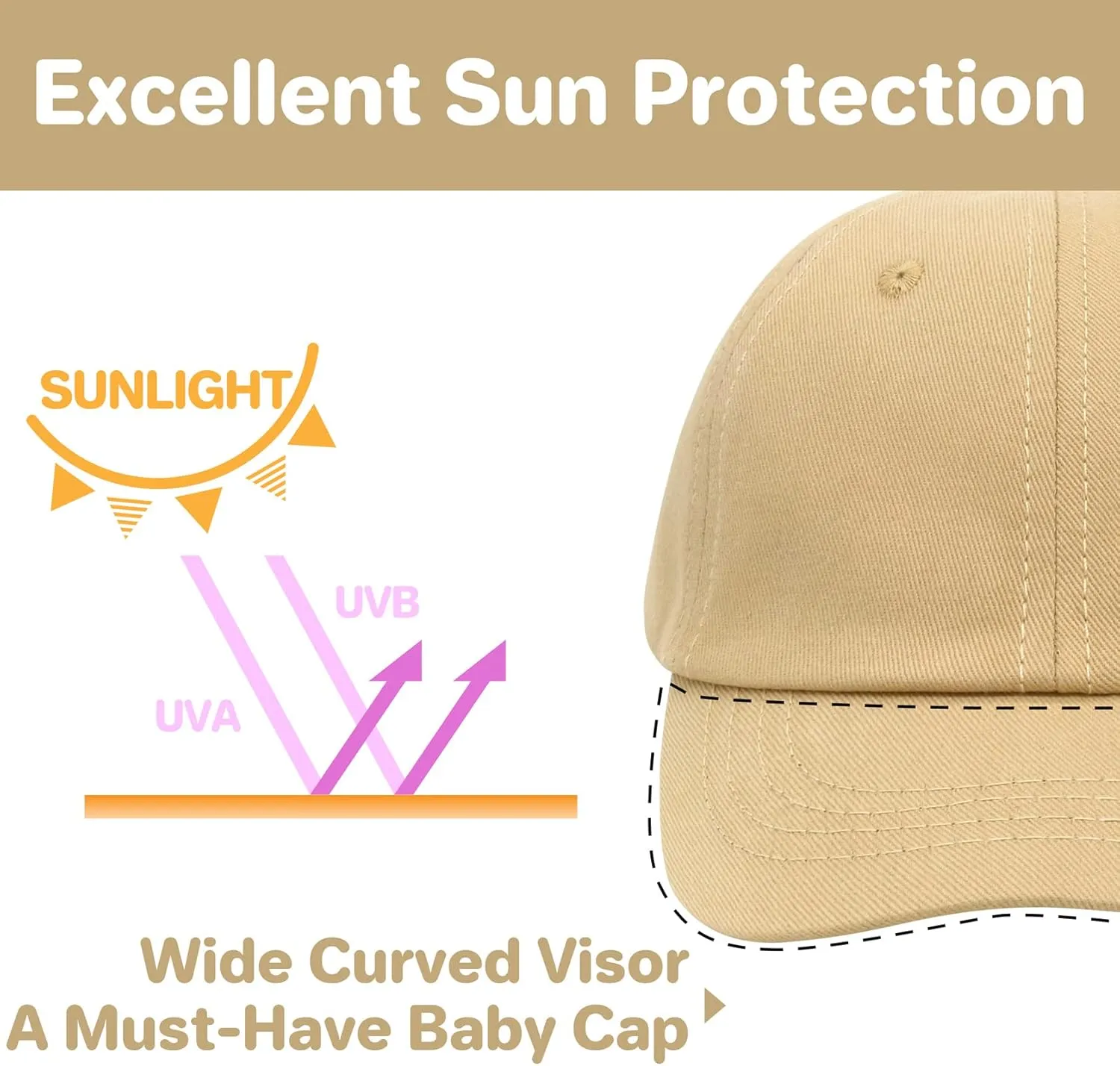 Baby Baseball Cap Toddler Baseball Hat for Boys & Girls - Cotton Infant Sun Hat