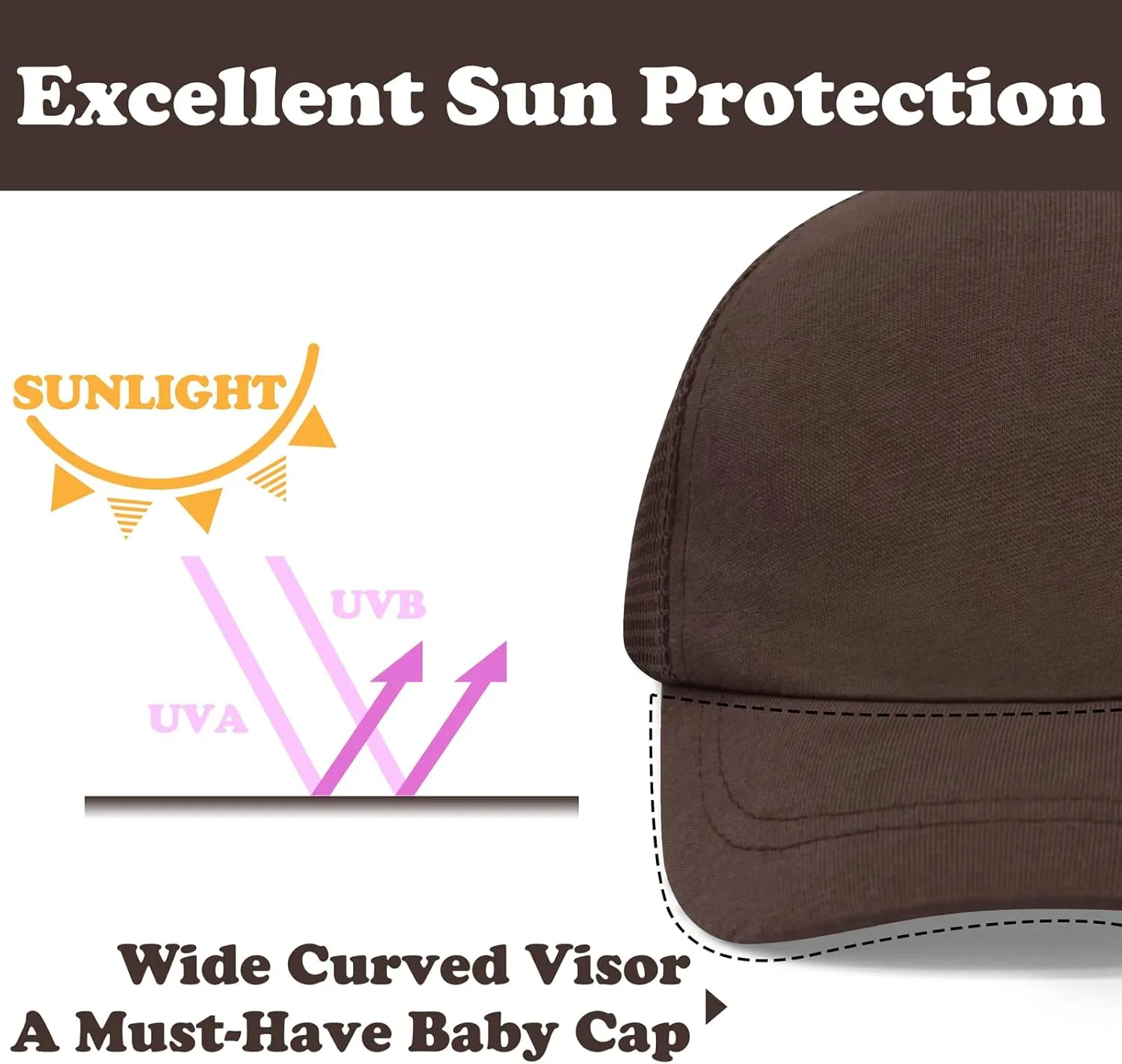 Baby Baseball Cap with Mesh Toddler Baseball Hat Infant Baseball Cap Baby Ball Cap Toddler Hat Kids Baseball Cap UPF 50 