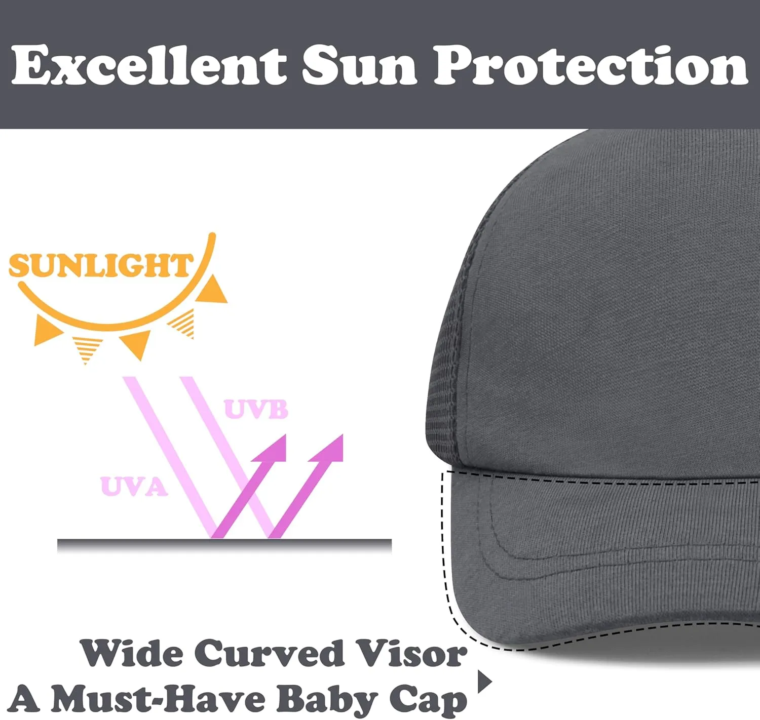 Baby Baseball Cap with Mesh Toddler Baseball Hat Infant Baseball Cap Baby Ball Cap Toddler Hat Kids Baseball Cap UPF 50 
