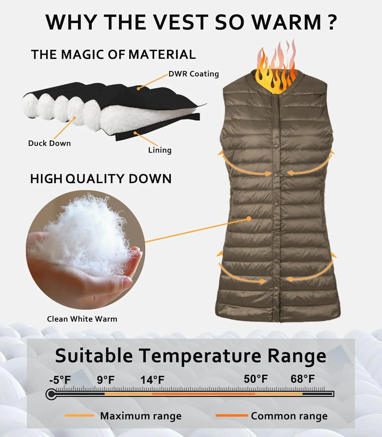 ELFJOY Long Puffer Vest Lightweight Womens Vests Outerwear Button Round Neck Sleeveless Long Down Vest No Collar