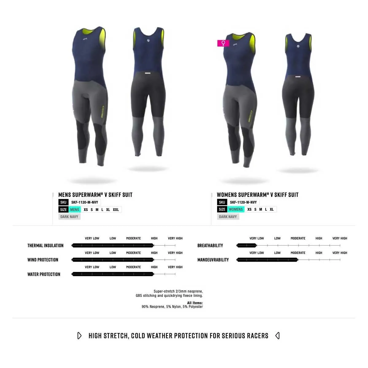 OLD MODEL Womens Zhik Superwarm V Skiff Suit