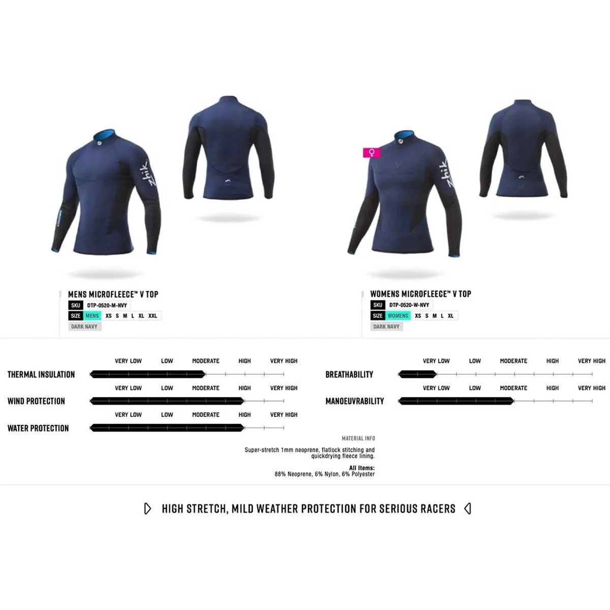 OLD MODEL Zhik Mens Microfleece V Top