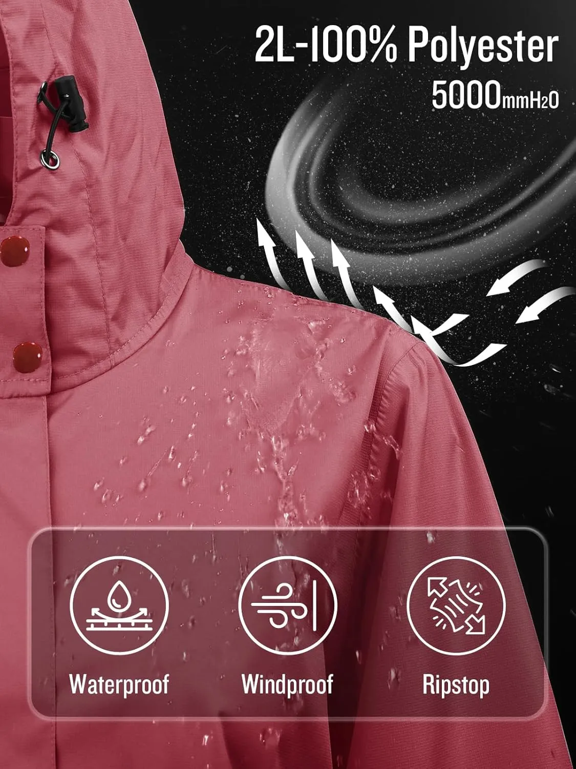 SaphiRose Women's Long Rain Jacket Waterproof Lightweight Hooded Raincoat Packable Knee Length Rain coat