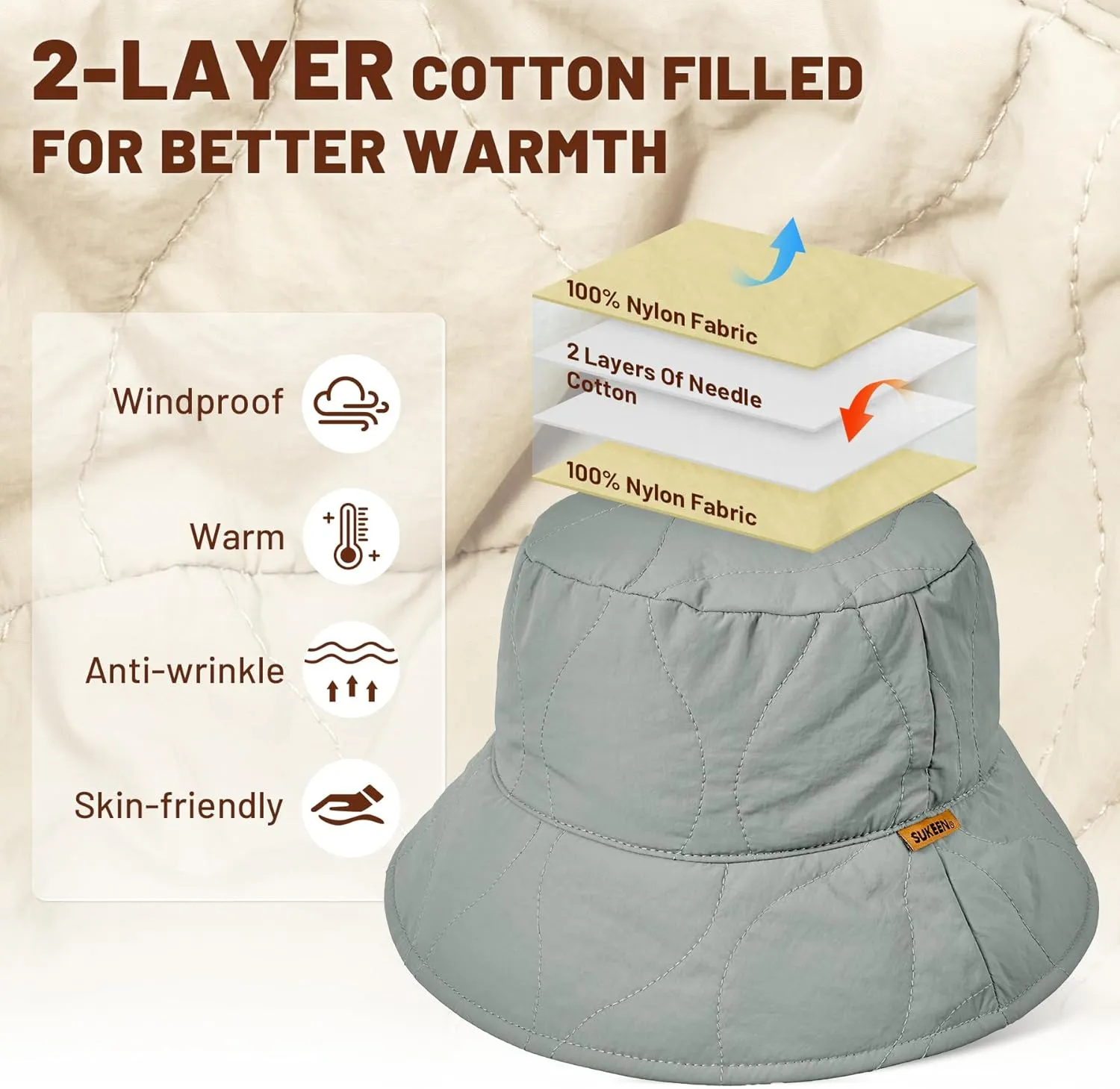 Sukeen Winter Bucket Hat Women Men Lightweight Cotton Filled Warm Hat Waterproof Adjustable Fisherman Hat for Hiking, Travel