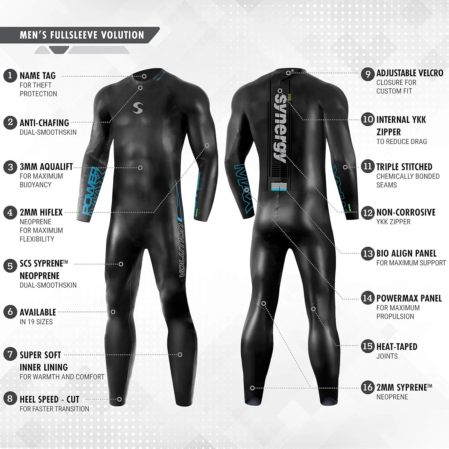 Synergy Triathlon Wetsuit 3/2mm - Volution Full Sleeve Smoothskin Neoprene for Open Water Swimming Ironman & USAT Approved