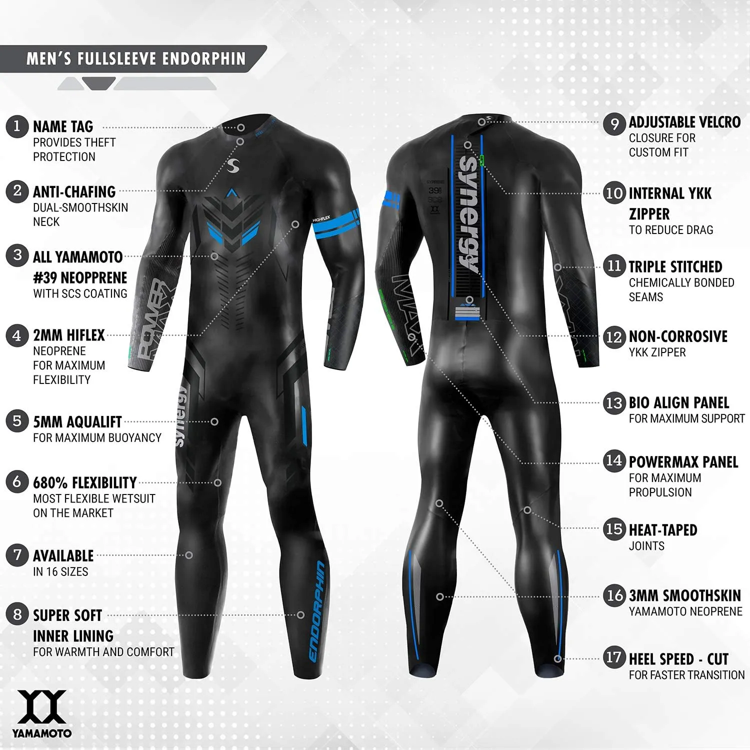 Synergy Triathlon Wetsuit Mens Endorphin Full Sleeve Neoprene for Open Water Swimming